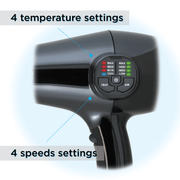 Digital control interface of CROC Hair® Premium IC Blow Dryer displaying 4 temperature settings and 4 speeds for precise styling.