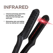 Advanced Infrared Technology on Black Titanium Flat Iron 1.5" for increased shine and less heat damage.