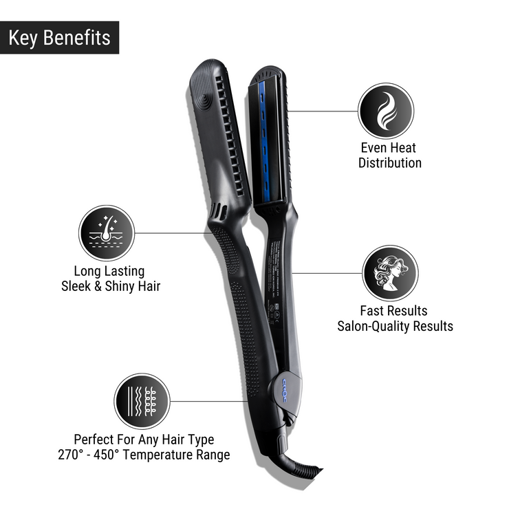 "CROC flat iron highlighting even heat, shiny hair results, fast styling, and adjustable temperatures for all hair types.