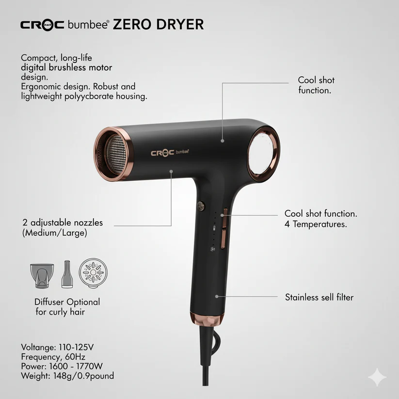 CROC Zero Dryer — image 2